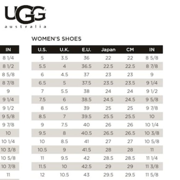 UGG Adirondack II Grey Charcoal Shearling Boots 8 - Picture 13 of 13